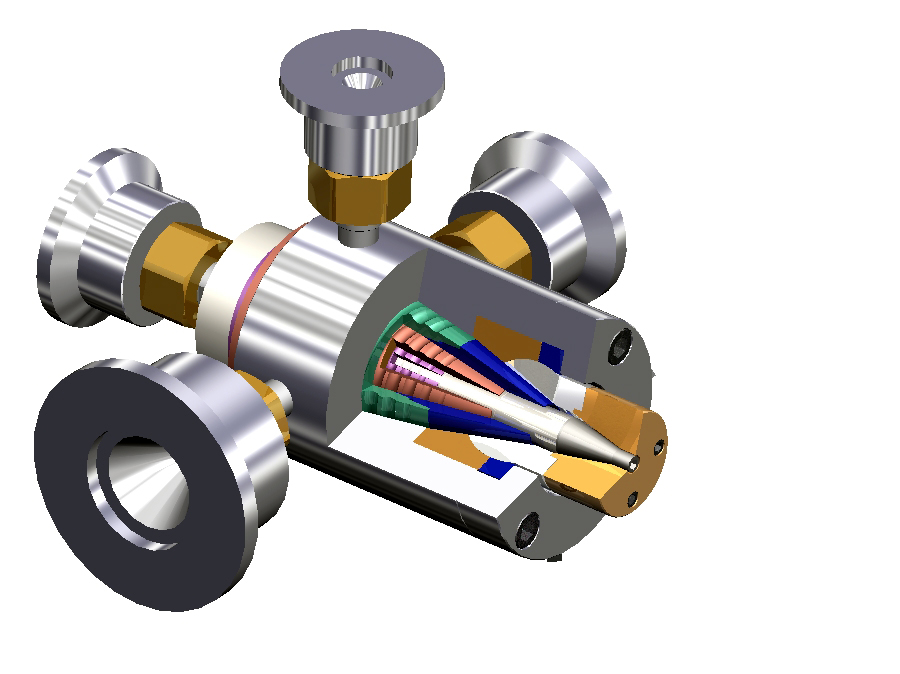 Guill 4 Layer Spiral Head